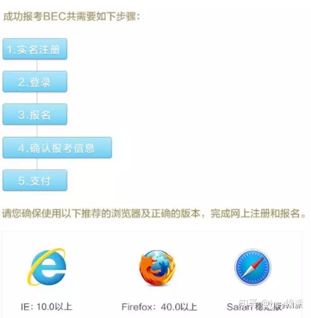 2022如何零基础备考BEC高级